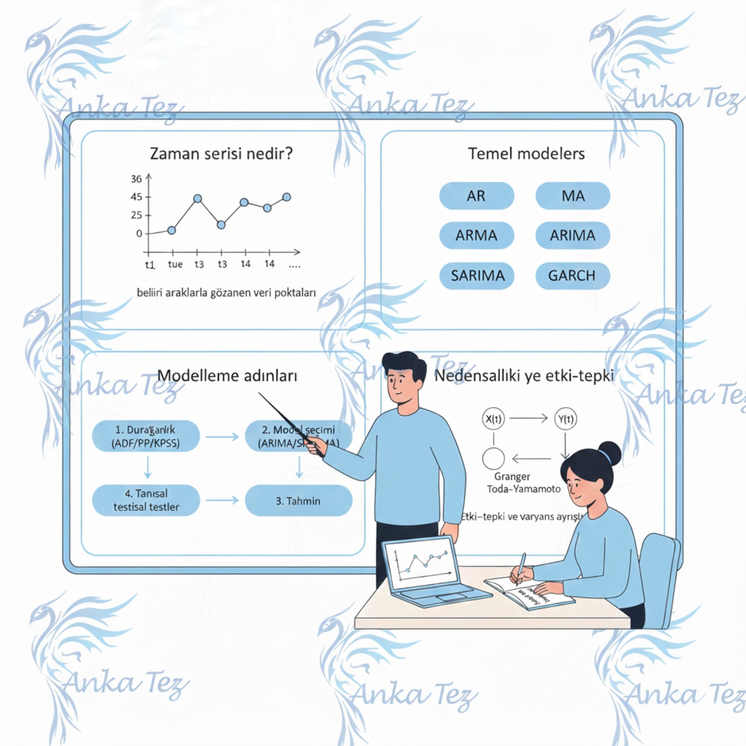 ekonometrik zaman serisi analizi nedir? 