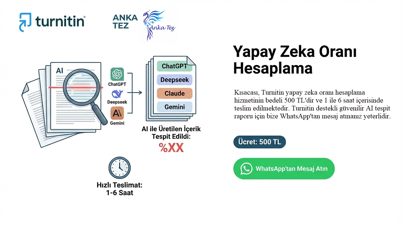 Kolayca Yapay Zeka Oranı Hesaplama 