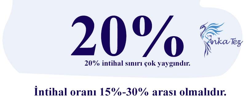 Turnitin İntihal Oranı 20% olmalıdır. 